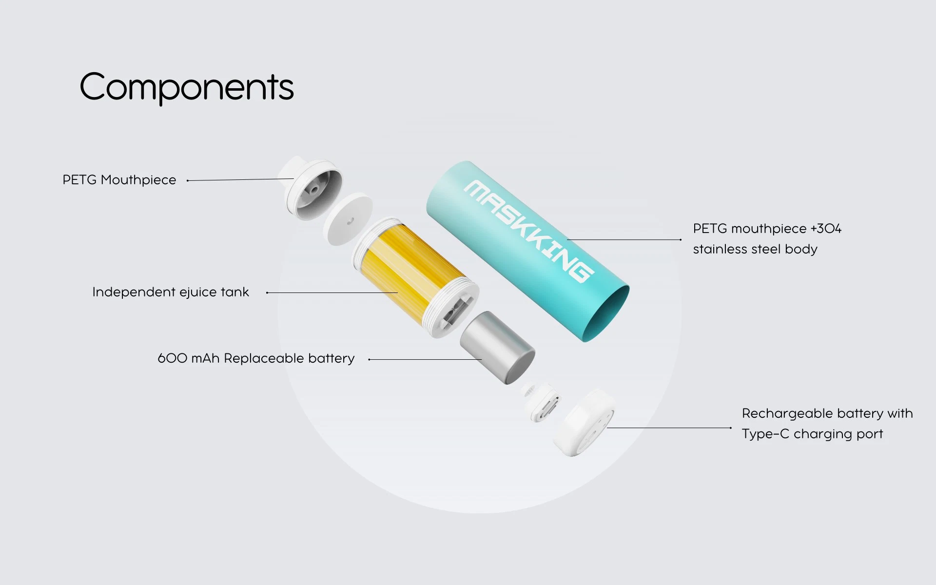 Vape stylo jetable vaporisateur Cigarette électronique Maskking narguilé Prix de l'arôme avec faible