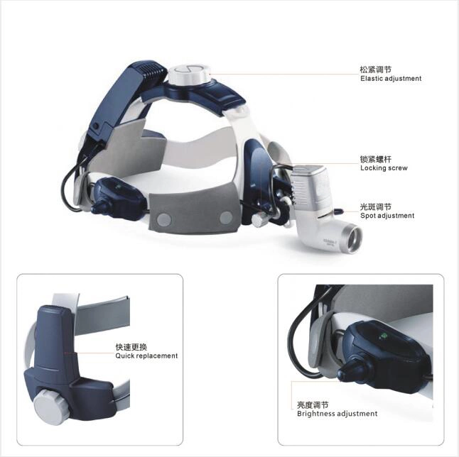 Medical Equipment Hospital Use Examination Exam Head Light