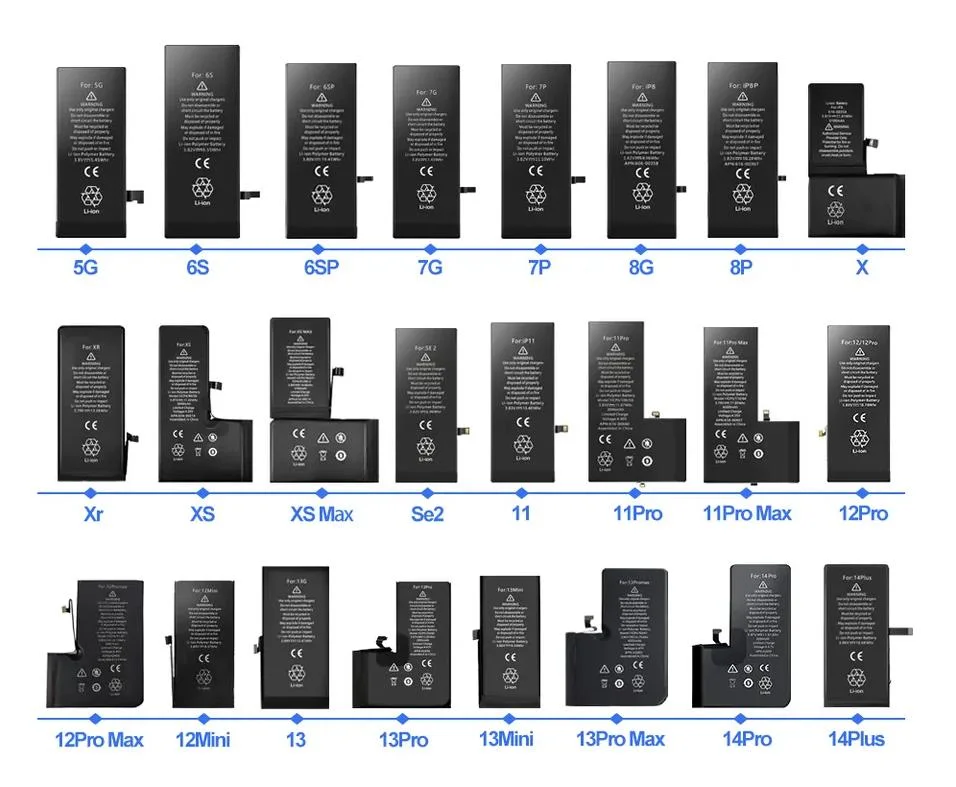 100% علامة تجارية جديدة بطارية الهاتف المحمول لـ استبدال كل طرازات iPhone بطارية الهاتف المحمول ملحقات الهاتف المحمول البطارية البطاريات القابلة لإعادة الشحن