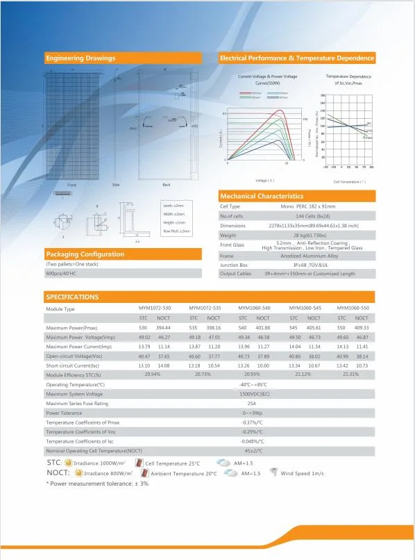 Prix/coût de panneau solaire à cellules domestiques Longi/Ja/Jinko Mono/Monocristallin/PV/Photovoltaïque en gros 550 Watt 550W 555W 560W 570W 580W 585W.