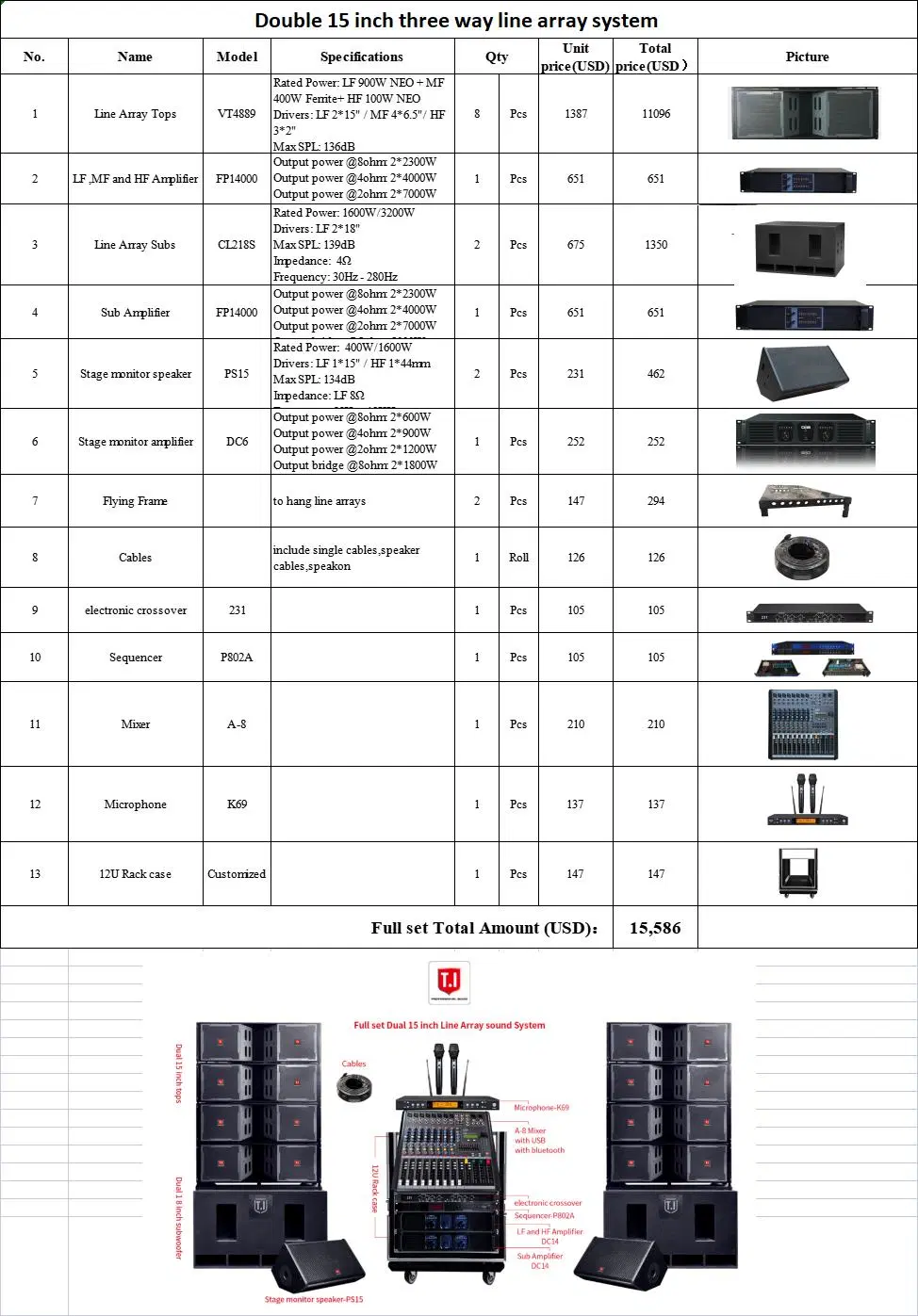 High quality/High cost performance  Concert Stage Speaker Dual 15 Inch Line Array Tops T. I PRO Audio
