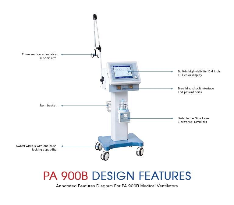 Lung Treament Ventialtor, Hospital Used Medical Equipment Manufacturer PA-900b Medical Ventilator Machine Price