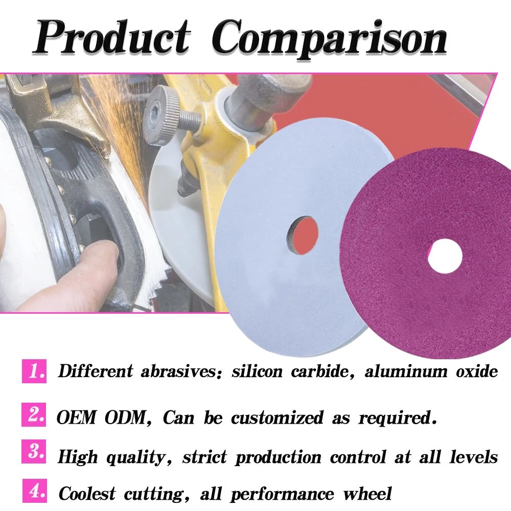 Grinding Wheel Aluminium Oxide Abrasive Tools Ceramic Grinding Disc Grinding Wheels for Skate Sharpeners