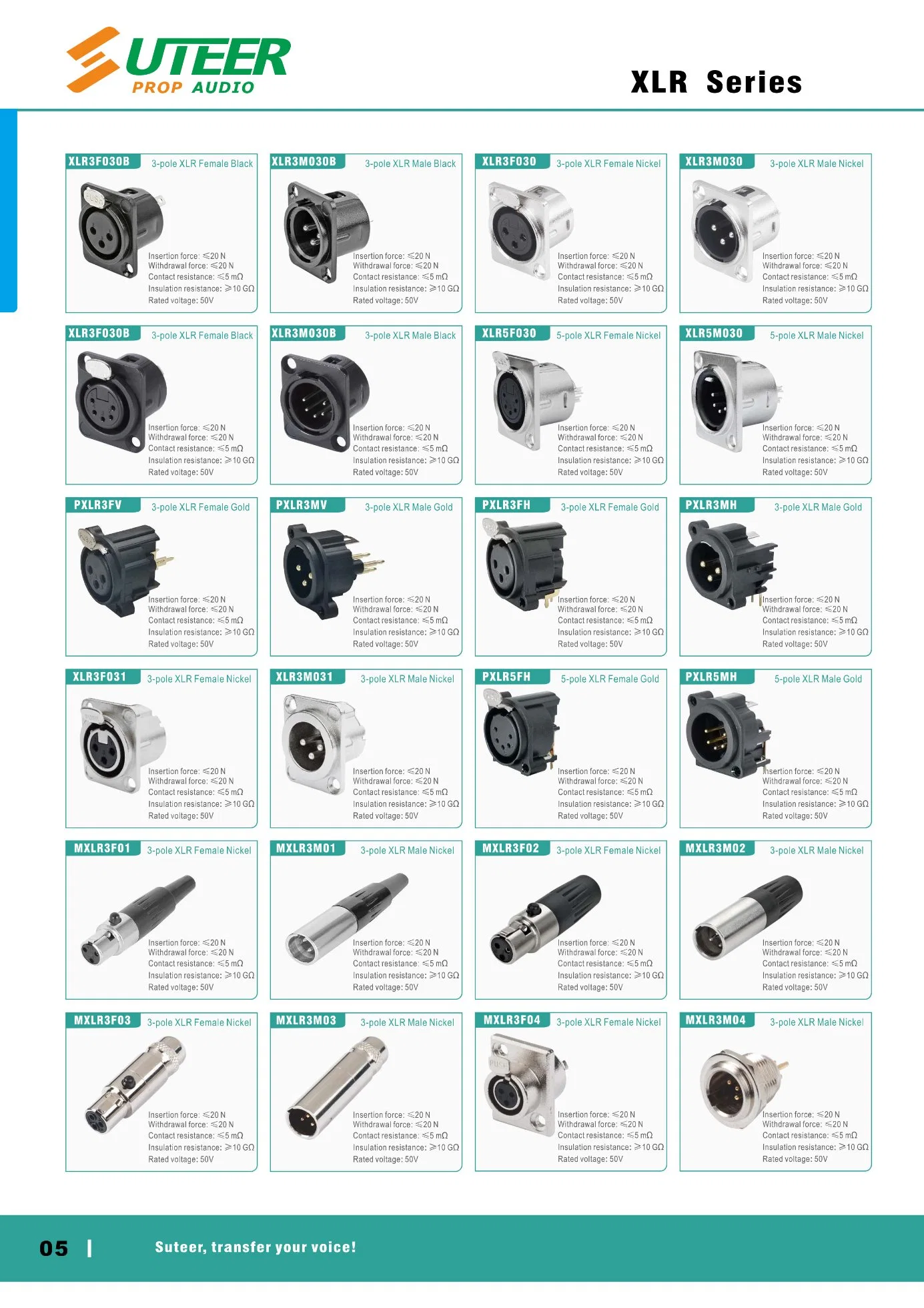 3-polige Lötschlemme für Wireless-Mini-XLR-Kabelstecker