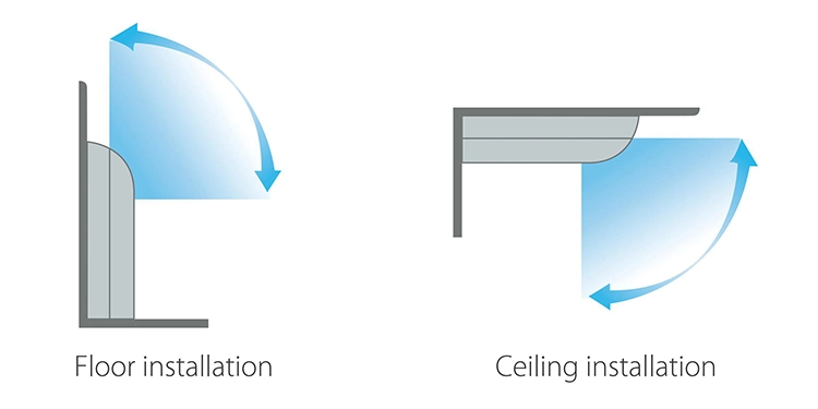 Les unités de produit Midea AC VRF 12000BTU 220-240V 50Hz plafond&amp;sol unités intérieures à des fins résidentielles