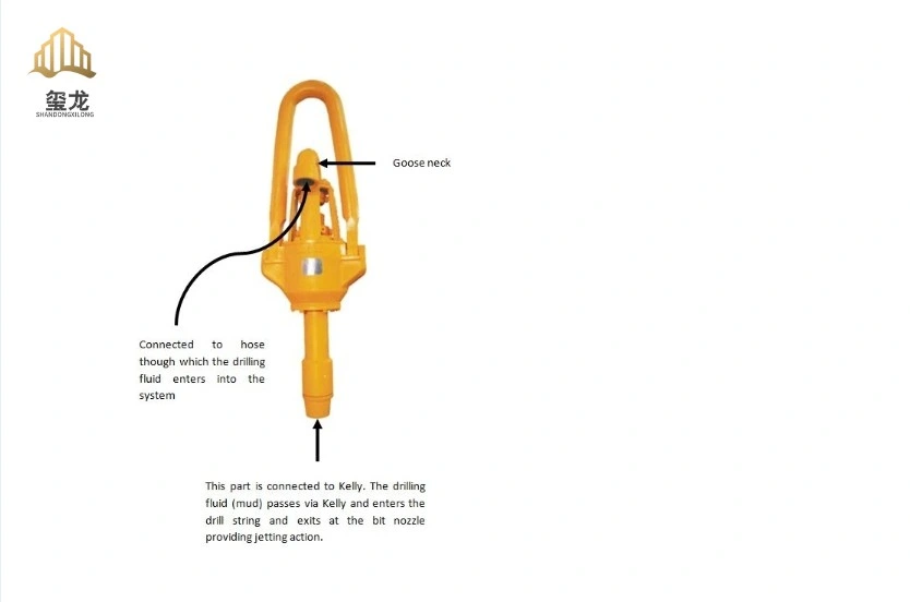 API Standard SL/Xsl Swivel for Water Drilling Water Swivel API 8c SL 135 / SL170 / SL 225 Oil Well Drilling Rig's Components Drilling Swivel for Oilfield