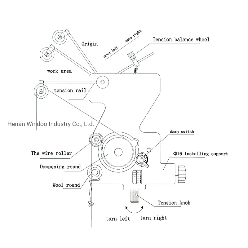 Factory Directly Sale Automatic Transformer Coil Winding Machine with Wire Guider Tensioner