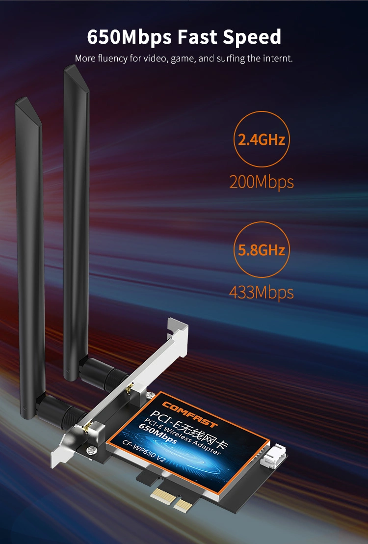 Tarjeta de red WiFi inalámbrica Comfast 802,11ac PCI-E 2,4GHz 5,8GHz WiFi Adaptador inalámbrico de tarjeta LAN 650Mbps