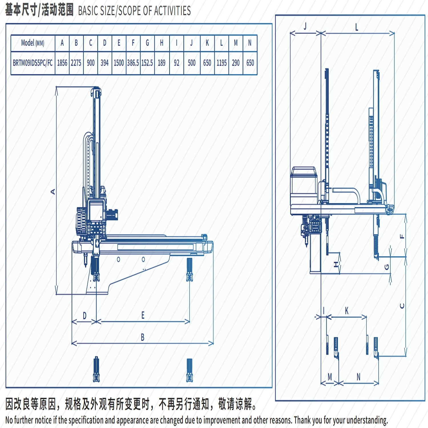 Machine de moulage par injection Borunte robot industriel Five-Axis manipulateur Servo 3