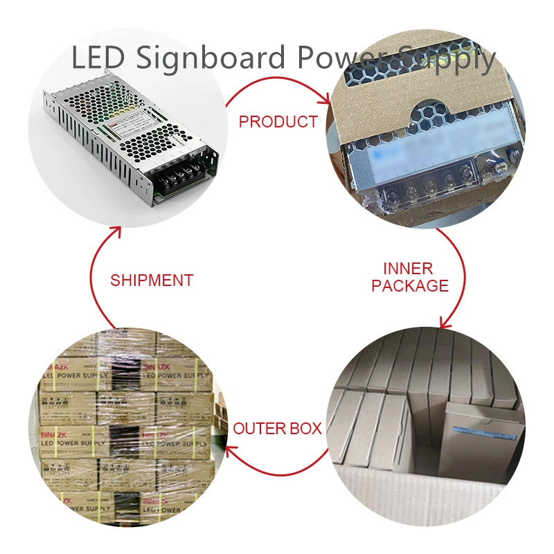 Bina LED Driver 8-18W/8-24W LED Power Supply Unit Light LED Indoor Power Supply