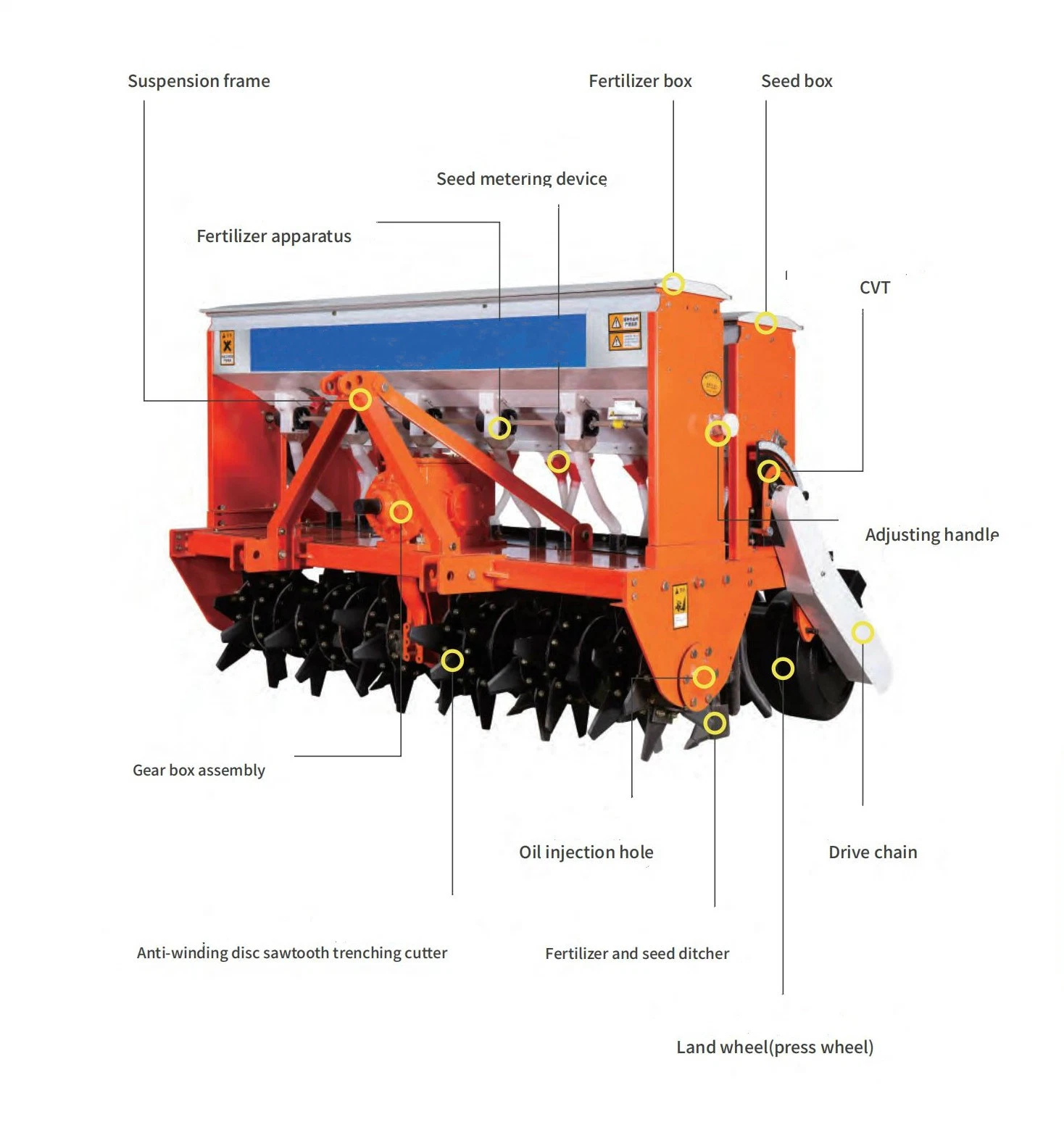 Large 24-Row Wheat Fertilizing Planter Machine