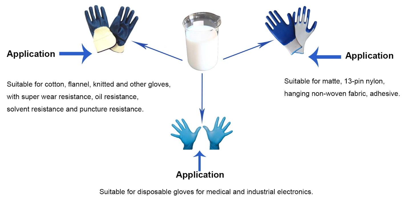 Nitrile Latex NBR Latex for Medical Glove