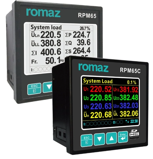 Indicateur de tableau numérique de l'analyseur de réseau d'alimentation Rpm95c