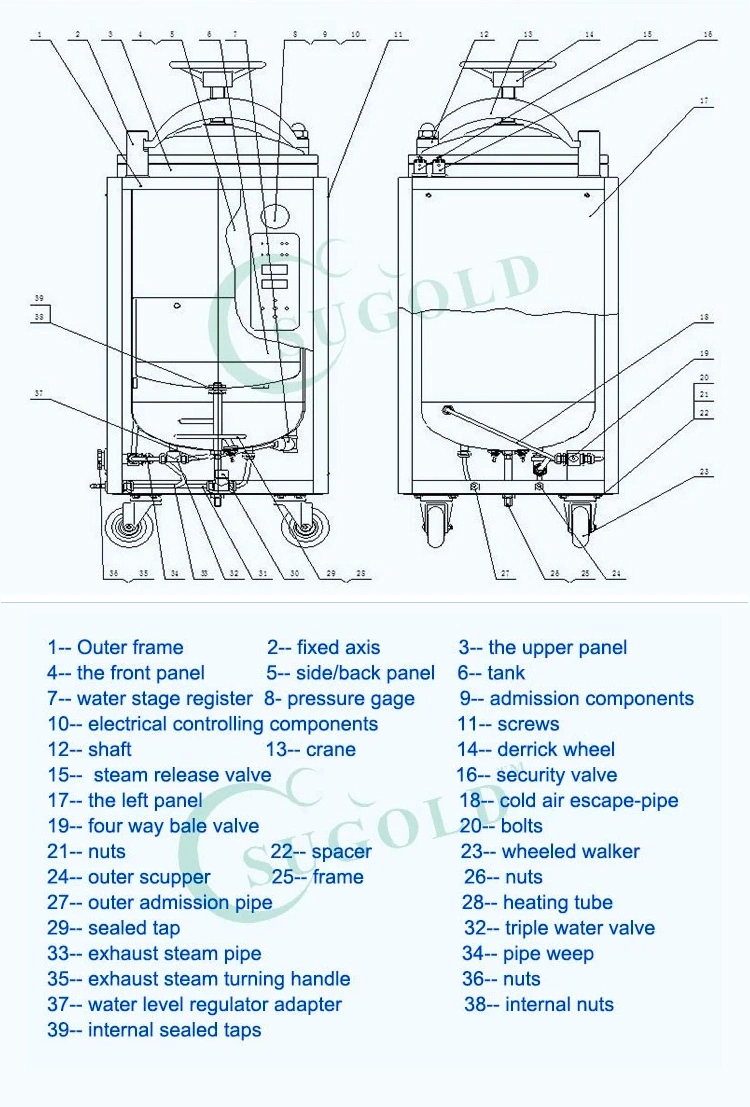 Autoclave de vapor vertical de la botella de cristal y tarros de esterilizador de 35L/50L/75L/100L