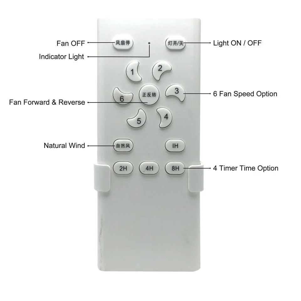 Tuya APP WiFi ETL Smart Fan Remote Switch