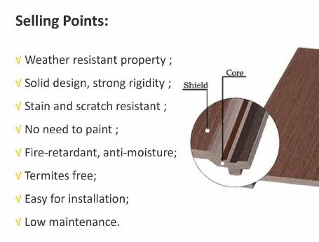 Hot Sale WPC Outdoor Board Wood Plastic Decoration Panel Composite Wall Cladding