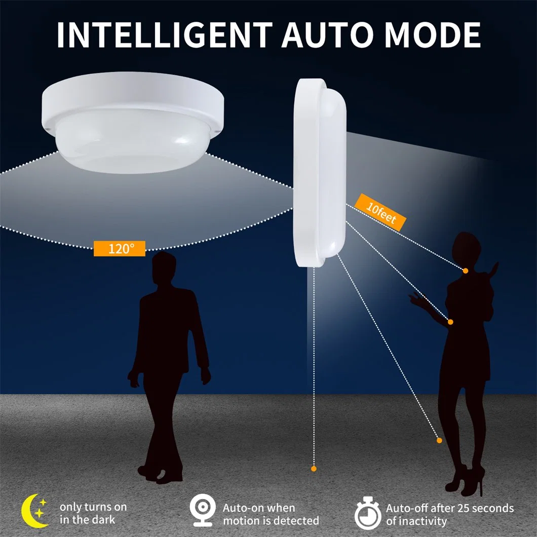 مصباح LED بمستشعر ميكروويف مقاوم للمياه بقدرة 12 واط، IP54، ضوء سقف دائري الإضاءة الداخلية