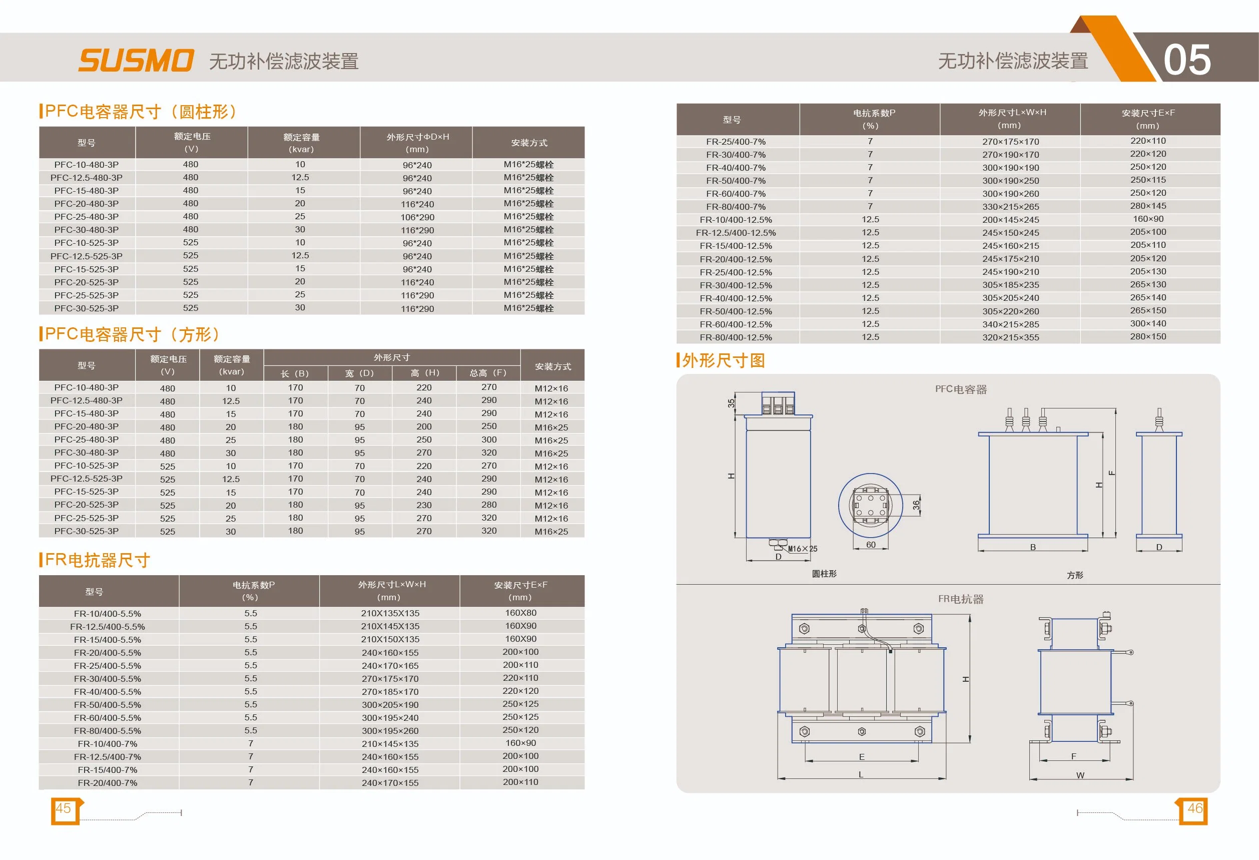 Manufacturer Supply DC 100A 4in1 LCD Voltage Current Power Electric Energy Meter