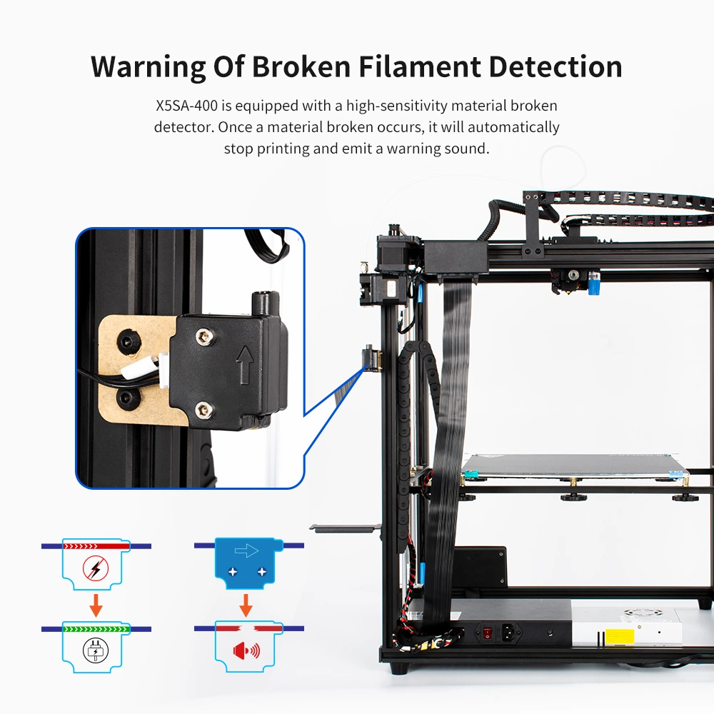 Yousu Imprimantes 3D de haute précision de qualité industrielle Taille d'impression 400*400*400mm