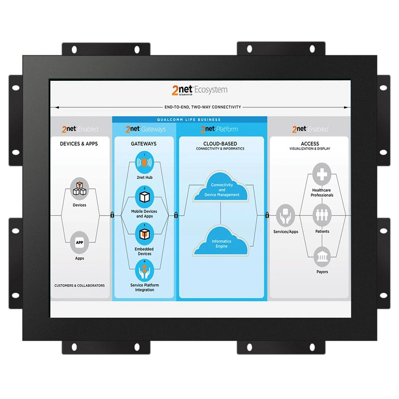 10.1 pouces VGA TFT HDMI ips Écran LCD du panneau Open-Frame Écran tactile