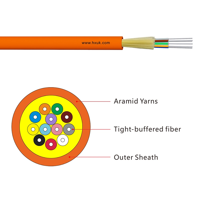 Indoor Communication Aramid Yarn Distribution Fiber Optic Cable (GJFJV)