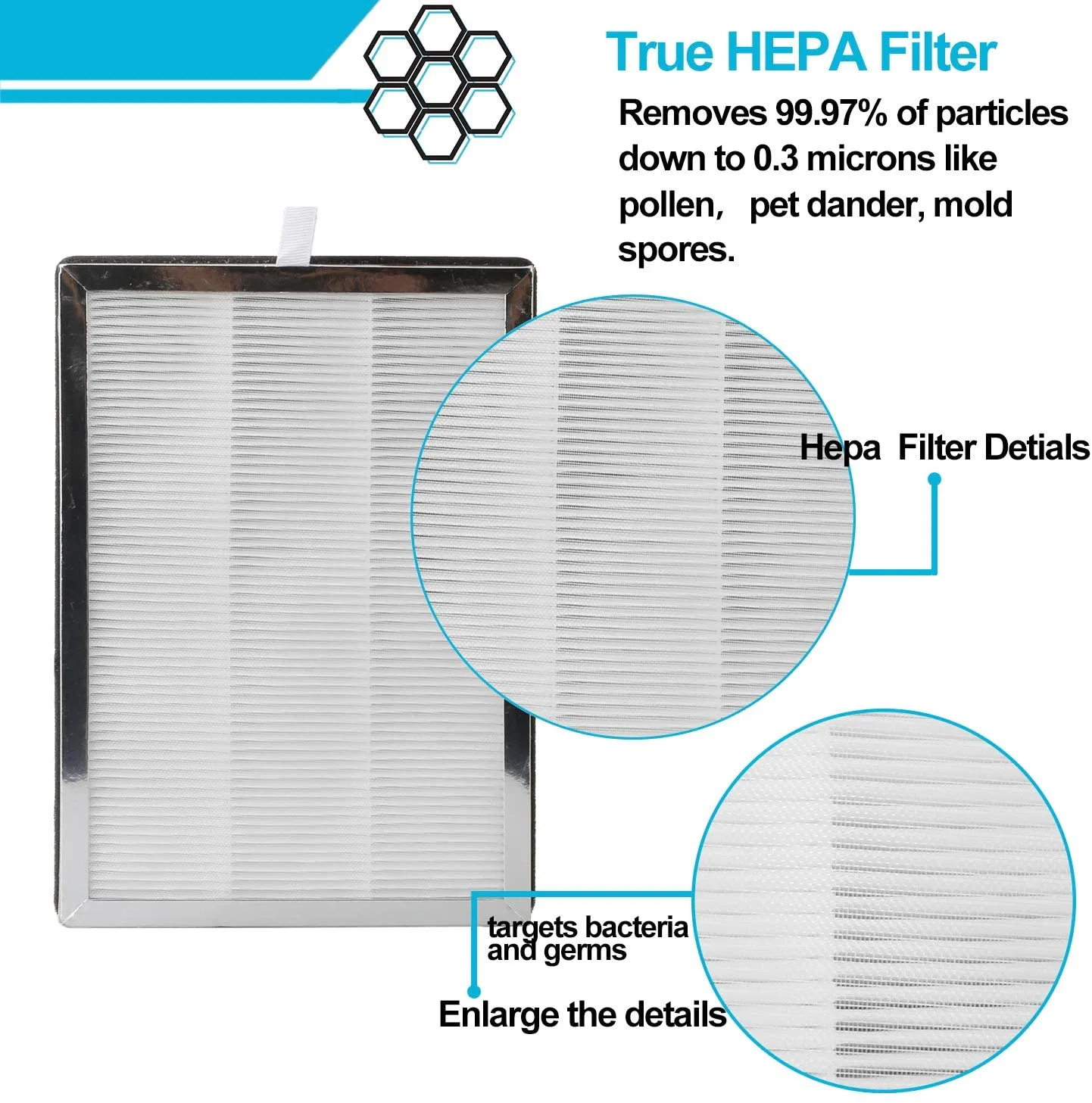 Fits Medify Ma-25 HEPA&Carbon Honeycomb Activated Charcoal Air Purifiers Filter