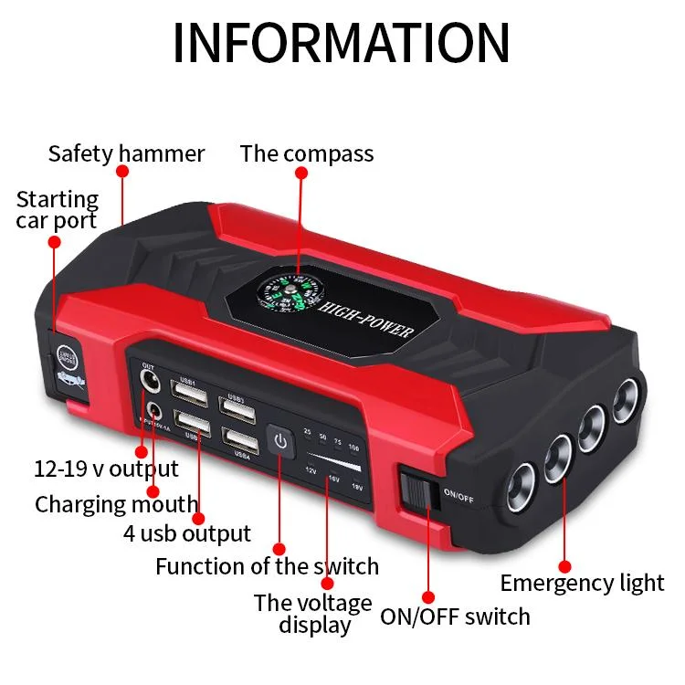 Car Emergency Tool Kit 12V 28000mAh Car Jumpstart Jump Starter