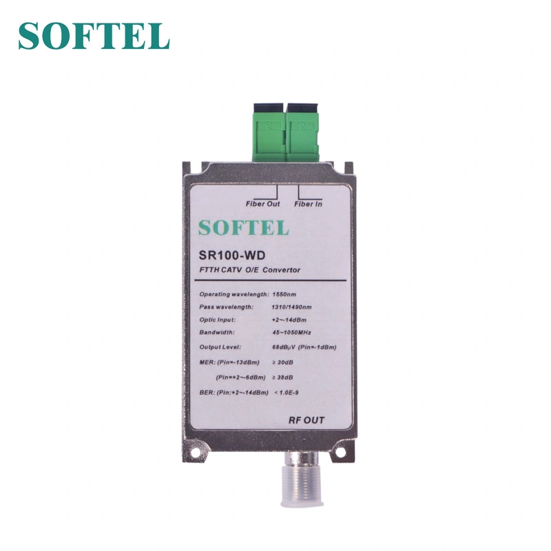 Silver Metal Shell Whole Sale FTTH Mini Passive Fiber Optical Receiver with Wdm