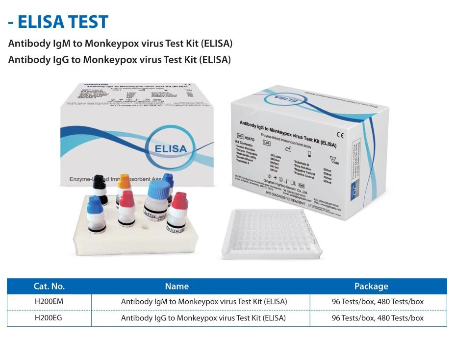 CE Rapid Test Kit monkeypox Rapid Test monkeypox