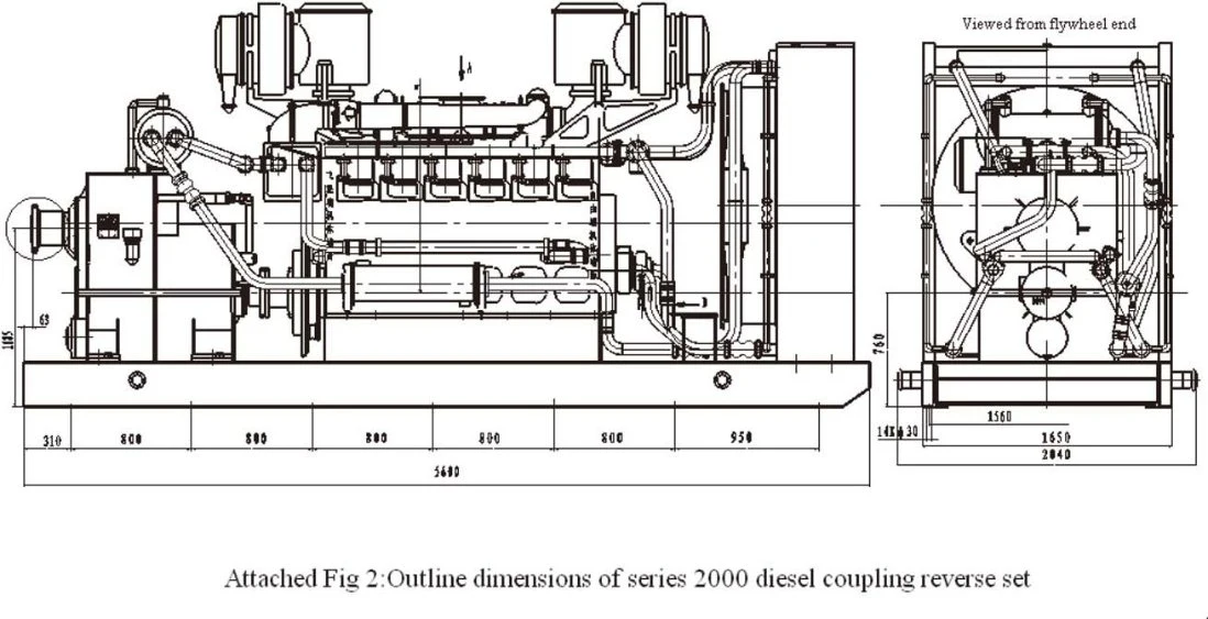 Speed Regulating Type Hydraulic Coupling Reverse Gear Box Yotfj750/875