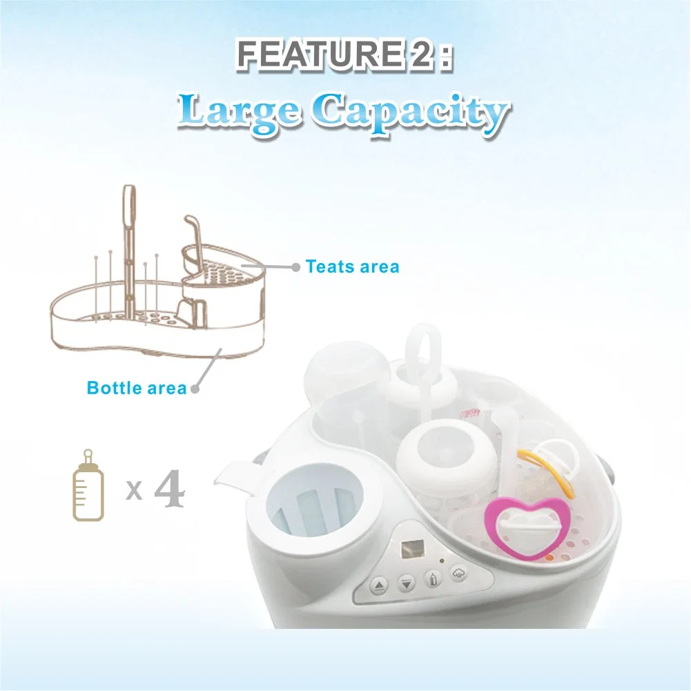 4-in-1 Multi-Functional Breast Milk Heater Breast Sterilizer Food Steam Heating Electric Baby Bottle Warmer