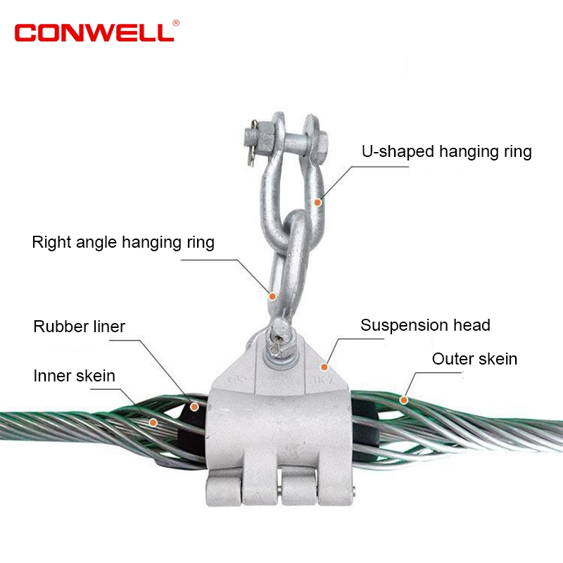 Hot DIP Galvanized ADSS Dead End Grip