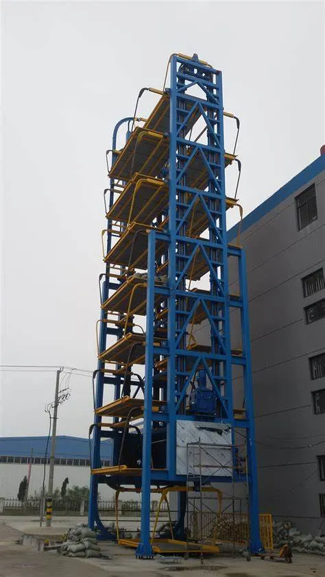 BV Approved 7 Level Vertical Circulation Car Parking System