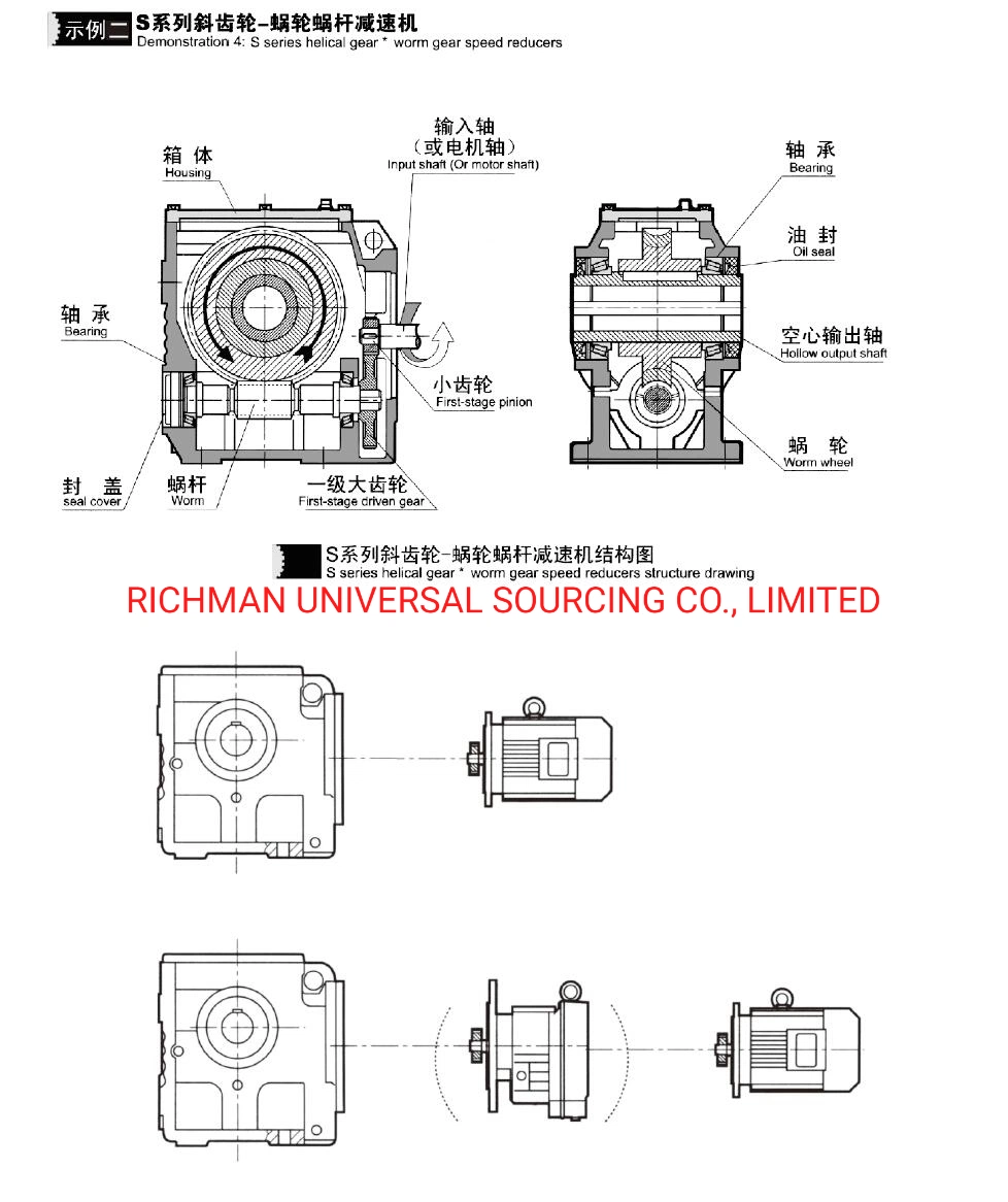 Qiangzhu R77 Helical Gear Reduction Belt Conveyor Drives Speed Reducer Gearbox