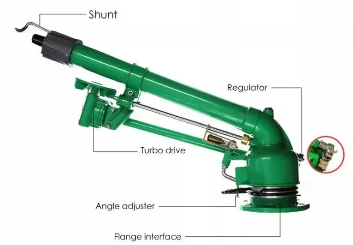 Fs30 Range 30 Sprinkler Gun for Irrigation