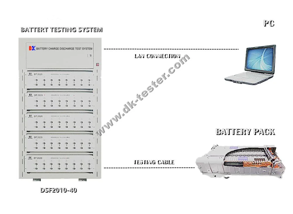 Voltage Testing Range 5V-20V Lithium/Polymer/NiMH/Nicr Battery Module/Pack Auto Cycle Charge Discharge Tester