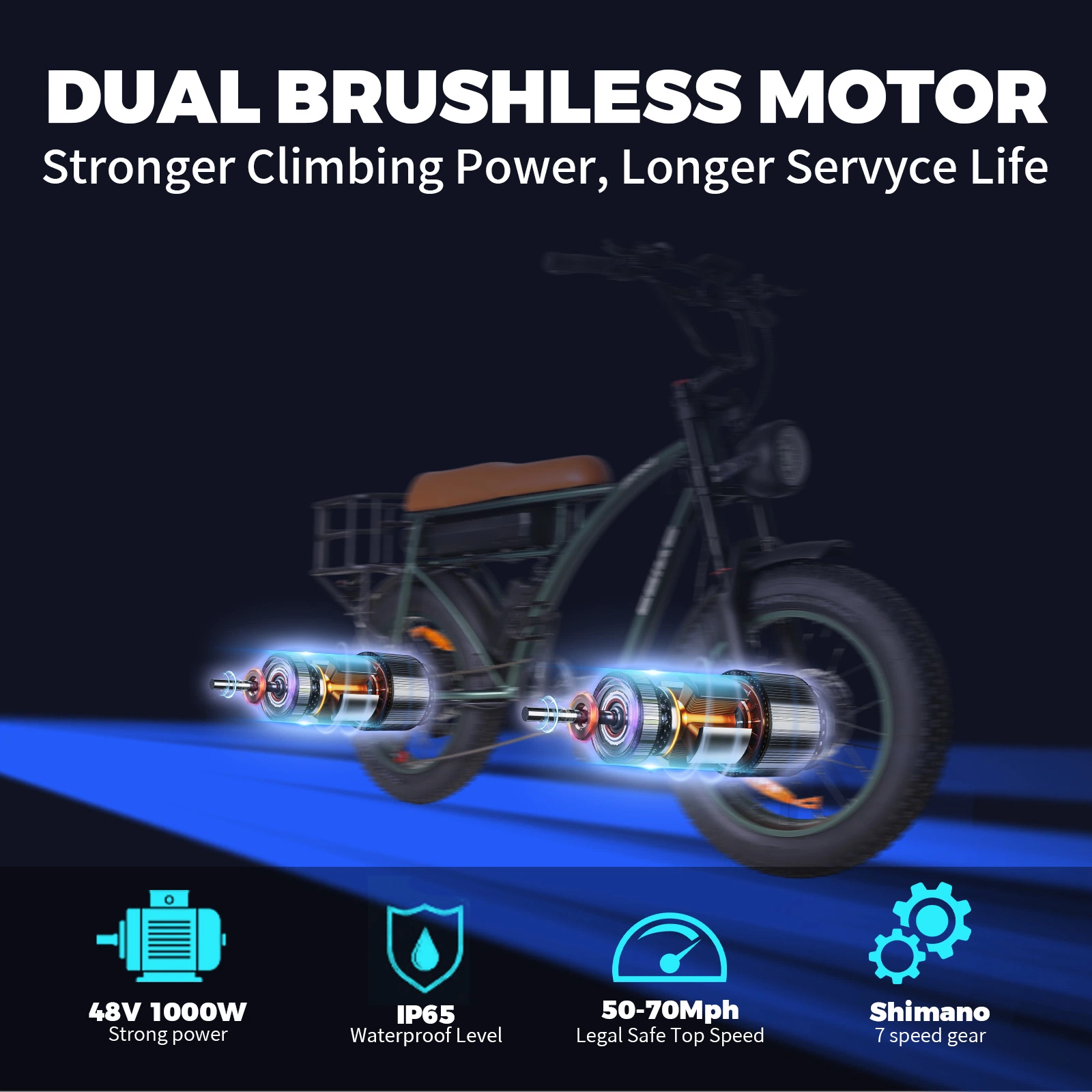 Atacado Nova bicicleta elétrica eBike modelo Fat Tire Electric Bike Motor de dois cubos elétricos para bicicletas de 1000 W, sujidade da moto com gordura elétrica Bicicleta