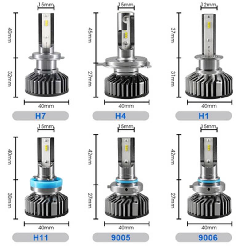 Auto Lighting System F2 LED Headlamp H4 H7 LED H8 H11 Car LED Headlight Bulbs