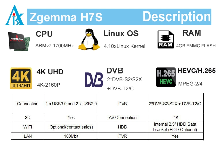 Zgemma H7s 4K-2160p Satellitenempfänger mit Dual DVB-S2/S2X + DVB-T2/C Tuner - Enigma2 Linux OS, integrierte DVB Satelliten Set-Top Box