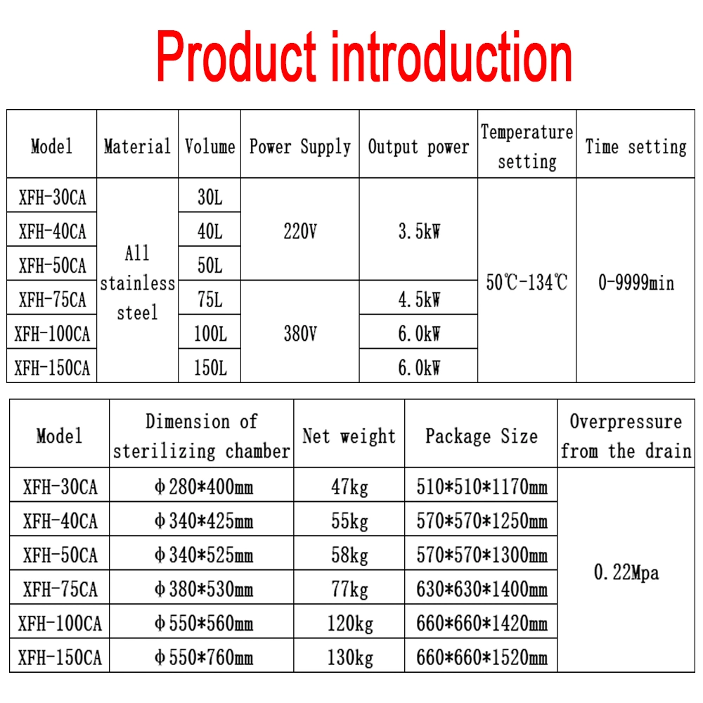 High quality/High cost performance  Electrothermic Pressure Autoclave Sterilizer