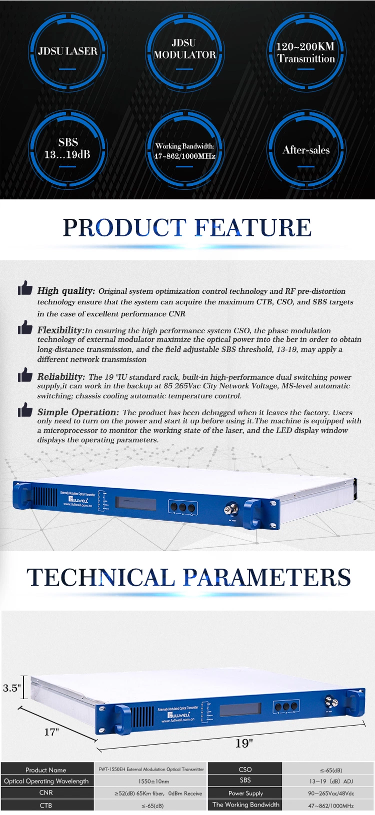 1550nm External Modulated Transmitter