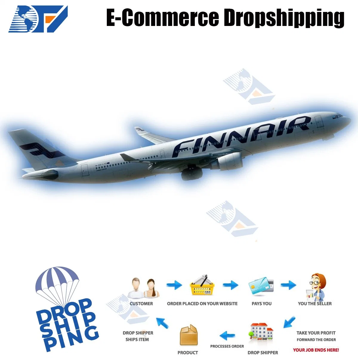 Top 10 Dropship Freight Forwarders Comercio Logística transfronteriza DDP FedEx Tarifa de carga Express DHL Shopify Dropshipping Agent to USA