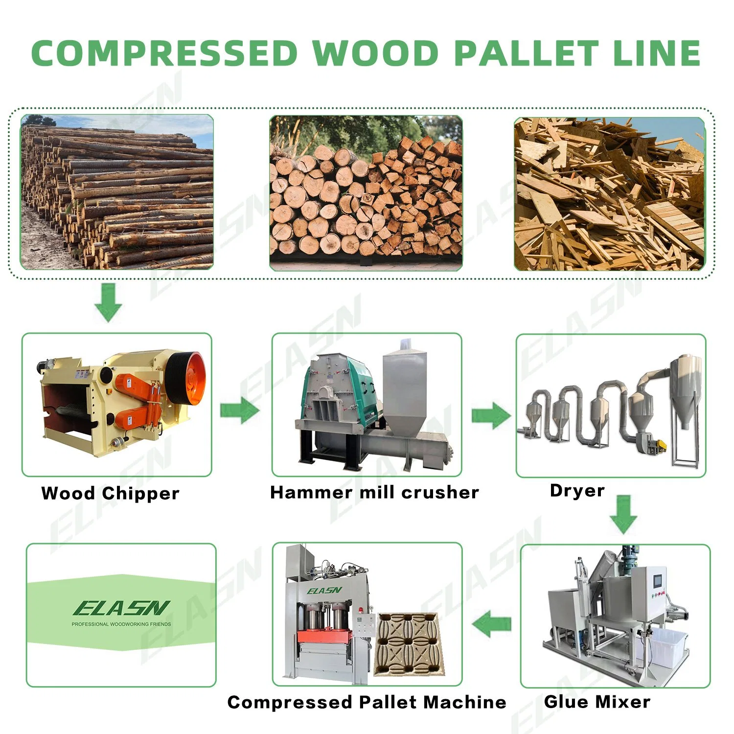 High Efficiency Compressed Wood Pallet Making Machine Presswood Pallet Hidraulic Moulding Press Machine Sawdust Wood Pallet Compressed Hot Press Machine