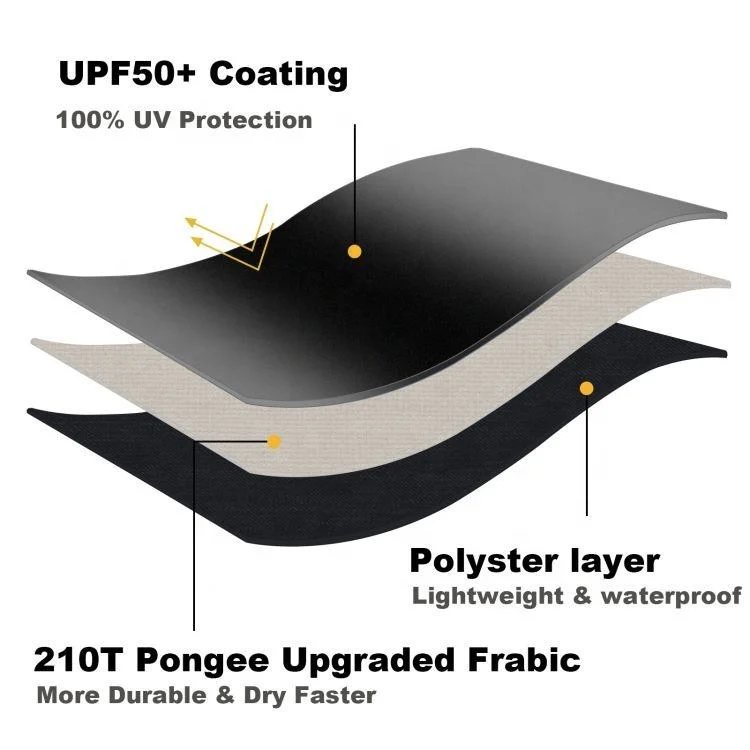 Safety Design 360 Grad Reflektierende Boarder Kompakt faltbarer Regenschirm Sonnenschirm