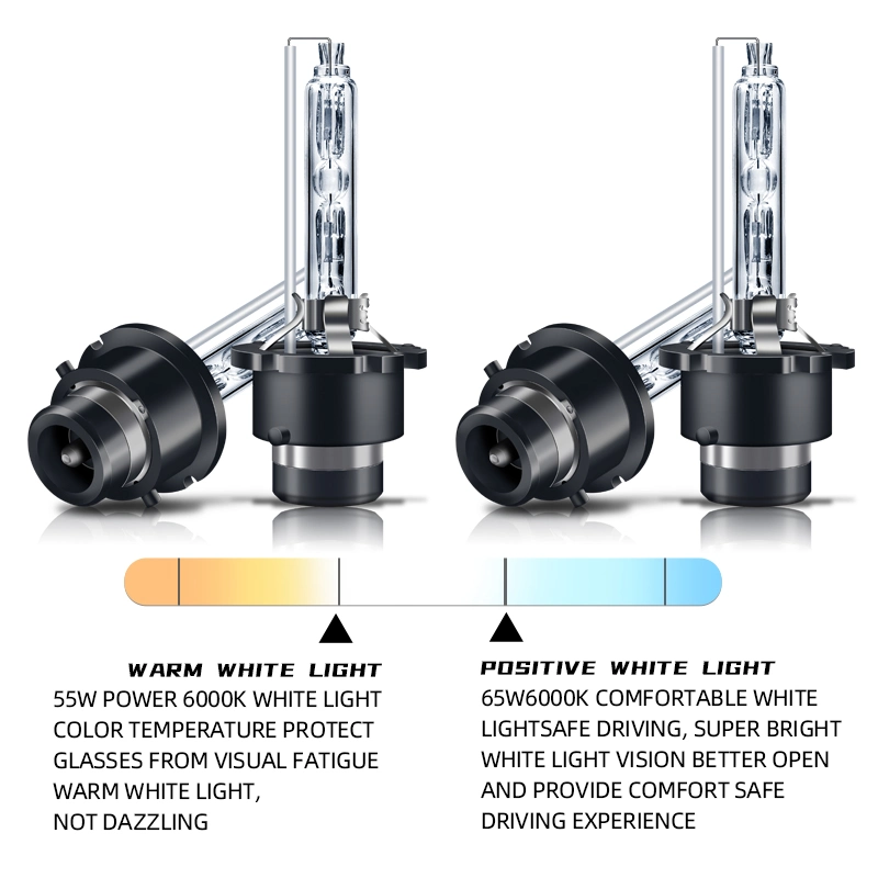 Haizg Commerce de gros feux à LED 3000K-8000K Auto Moto phare au xénon