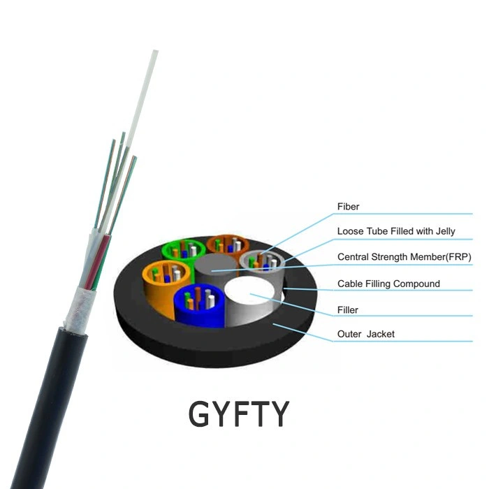 Cable de comunicación LAN para conducto de exterior GYFTY Gyftzy cable 24 48 Recuentos G652D