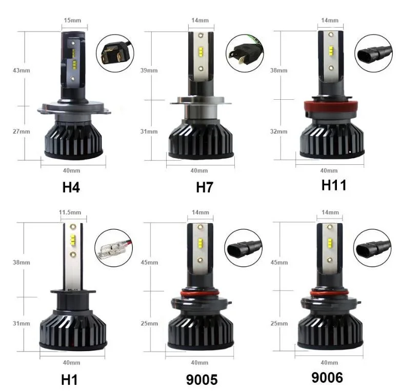 F2 Farol LED super brilhante para automóvel H1 H3 H7 Lâmpadas automáticas H11