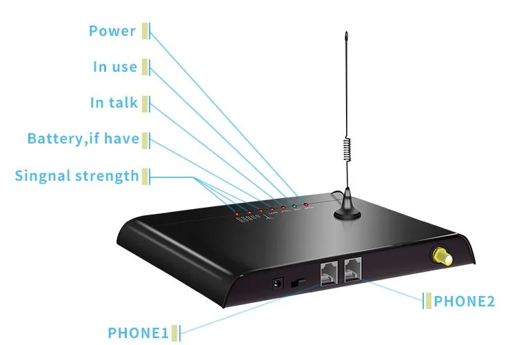 بطاقة SIM واحدة منفذا RJ-11 منفذا GSM+3G WCDMA FCT سعة 2 ج محطة طرفية ثابتة