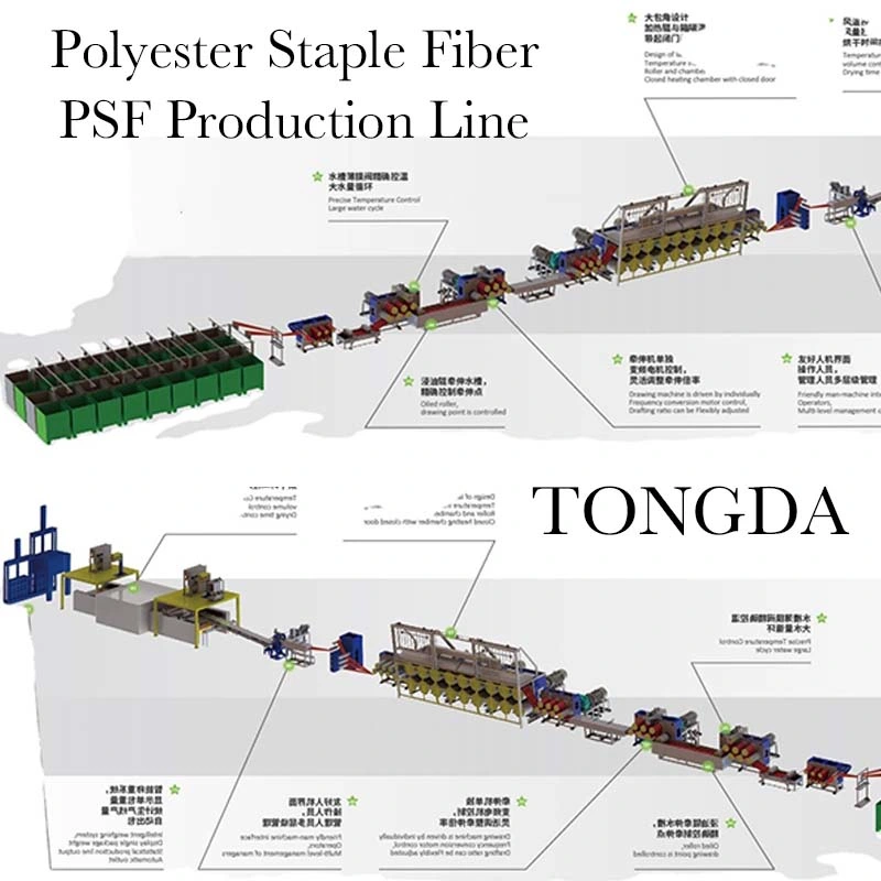 Pet Flake Recycling Polyester Staple Fiber Plant PSF Production Line Polyester Staple Fiber Making Machine