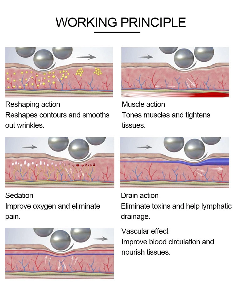 2023 The Latest 3D Inner Ball Vacuum Roller Skin Tightening Cellulite Removal Endosphere Lymphatic Massage Machine for Beauty Salon